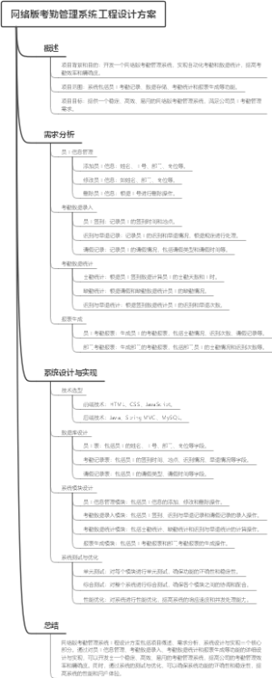 网络版考勤管理系统工程设计方案