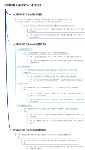 水利水电工程水文设计评价方法