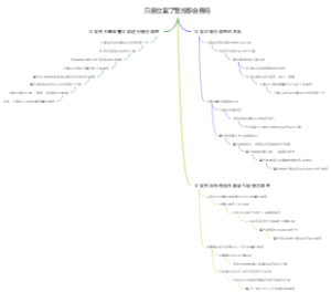 只要立案了警方都会查吗