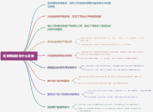 互联网保险有什么优势