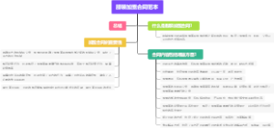 服装加盟合同范本