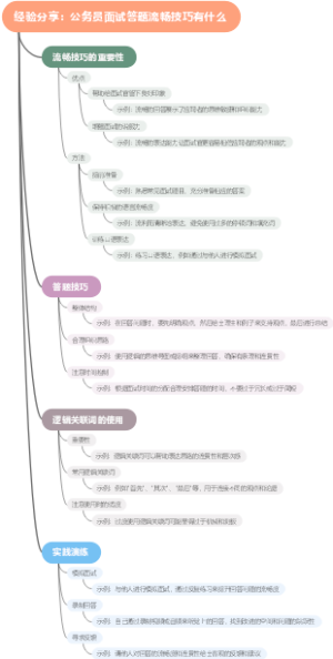 经验分享：公务员面试答题流畅技巧有什么