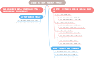 丁建庭：反“四风”需要更多“曝光台”