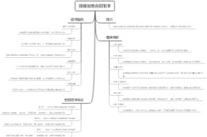 服装加盟合同范本