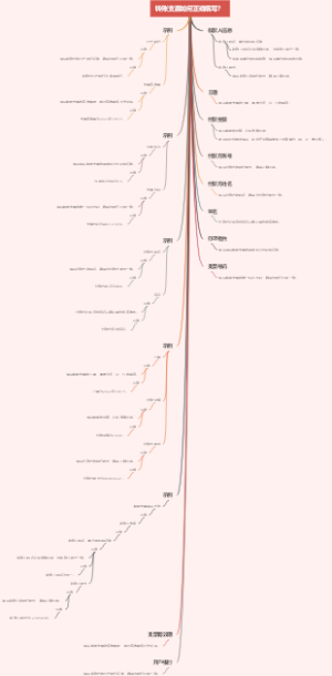 转账支票如何正确填写？