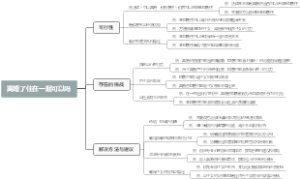 离婚了住在一起可以吗
