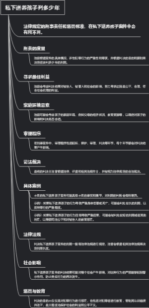 私下送养孩子判多少年