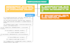 装卸费和运杂费应该分开核算吗？