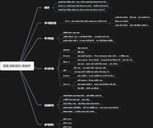 颌面部软组织清创术