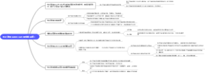 电子发票是否可以开具负数金额？