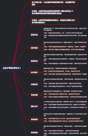 主管护师高频考点5