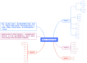 近亲属的范围是怎样