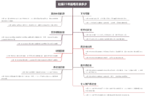 社保25年后每月拿多少