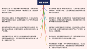 皂苷的性状