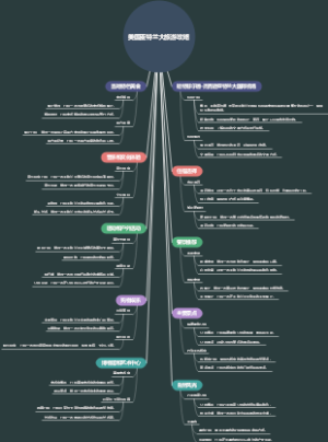 美国亚特兰大旅游攻略