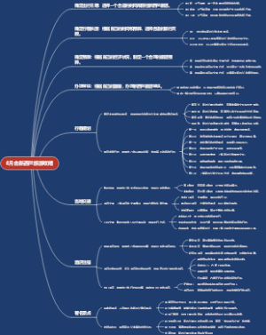 8月去新西兰旅游攻略