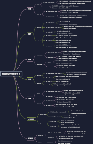 美国西棕榈滩旅游攻略