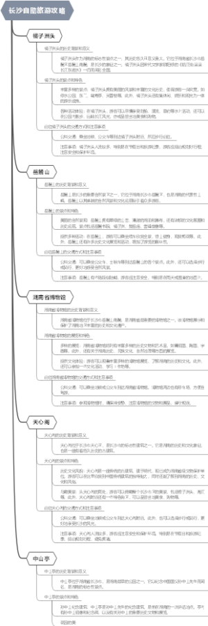 长沙自助旅游攻略