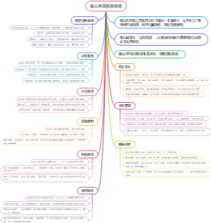 昆山市区旅游攻略