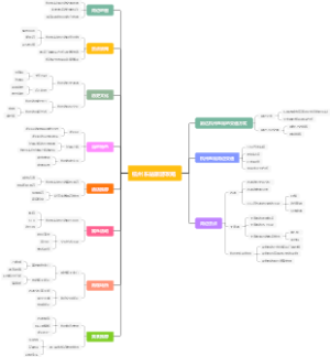 杭州东站旅游攻略