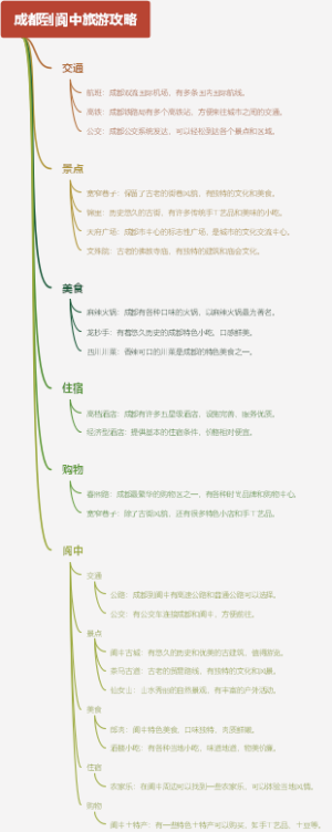软丝藻原形态与生境分布