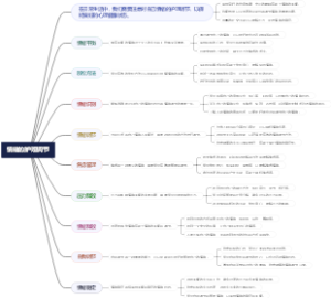 情绪的护理调节