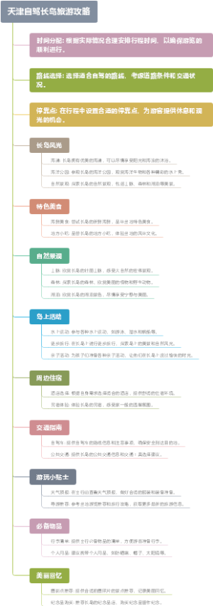 天津自驾长岛旅游攻略