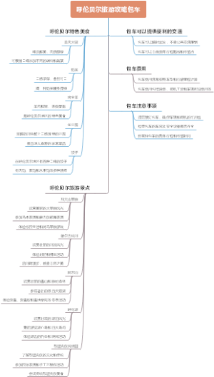 呼伦贝尔旅游攻略包车