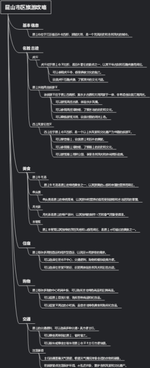 昆山市区旅游攻略