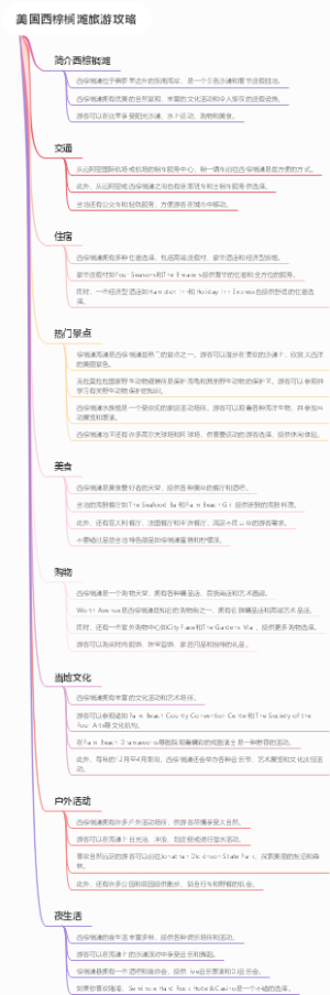 美国西棕榈滩旅游攻略