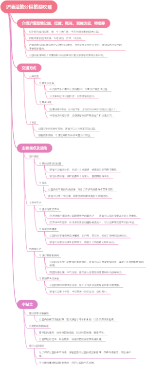浐灞湿地公园旅游攻略