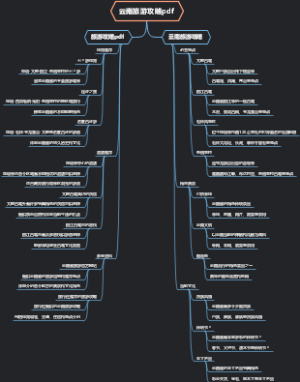 云南旅游攻略pdf