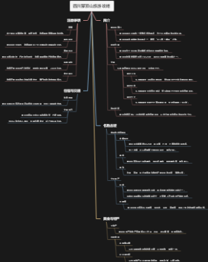 四川蒙顶山旅游攻略