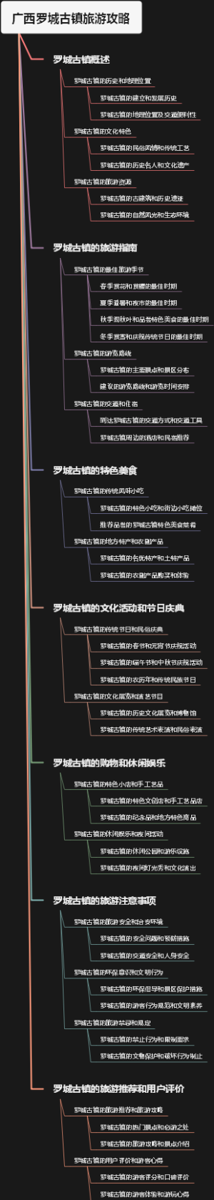 广西罗城古镇旅游攻略