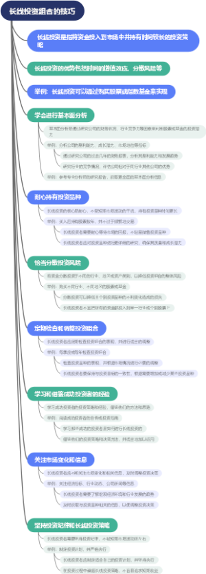 长线投资组合的技巧