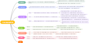 11月北海道旅游攻略
