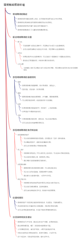 喀纳斯湖旅游攻略
