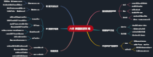 六月泰国旅游攻略