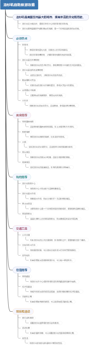 洛杉矶自助旅游攻略