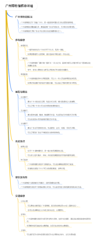 广州博物馆旅游攻略