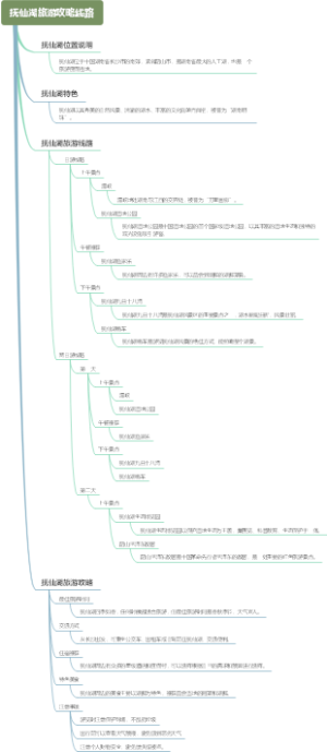 抚仙湖旅游攻略线路