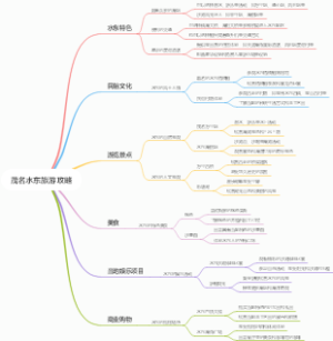 茂名水东旅游攻略