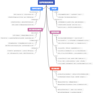 拉萨攻略旅游攻略