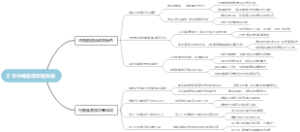 日本冲绳旅游攻略购物