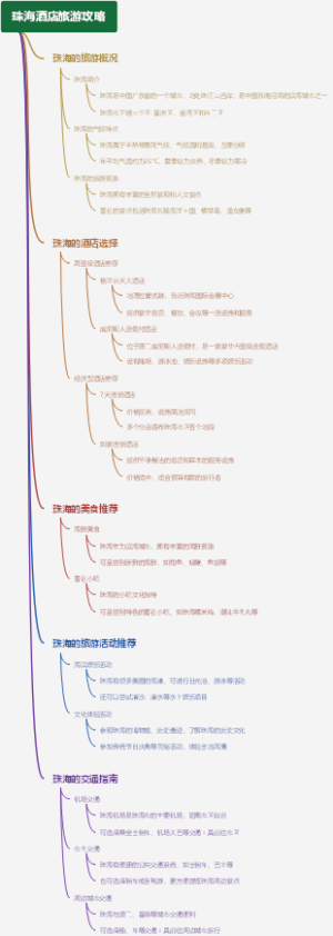 珠海酒店旅游攻略