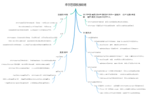 毕尔巴鄂旅游攻略