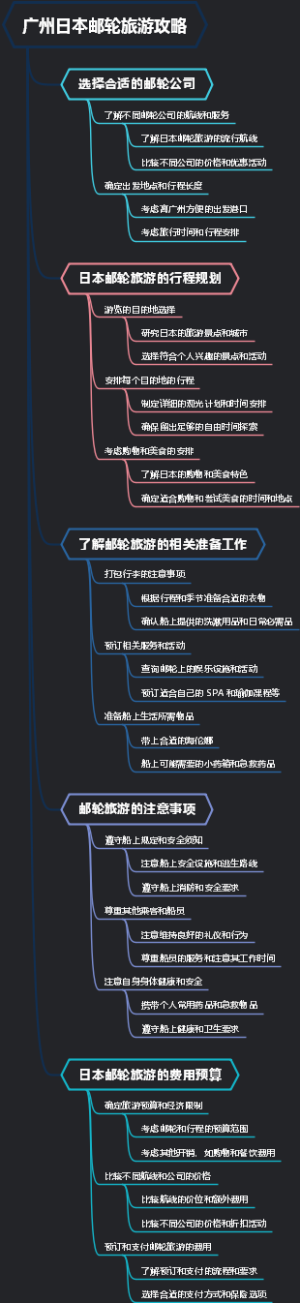 广州日本邮轮旅游攻略