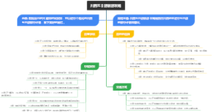 川西五日游旅游攻略