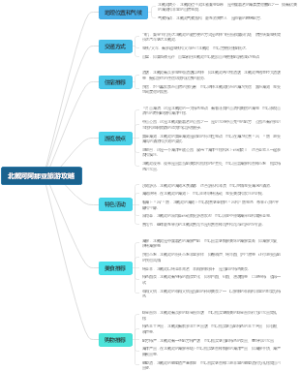 北戴河阿那亚旅游攻略
