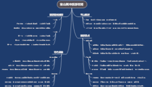 宝山腾冲旅游攻略
